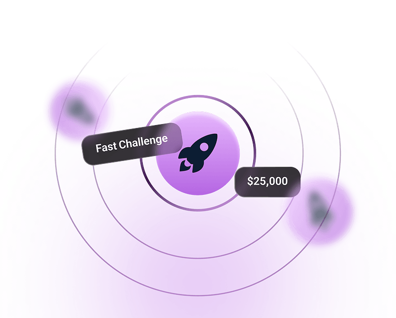 fast challenge