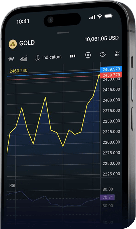 cTrader app screenshot