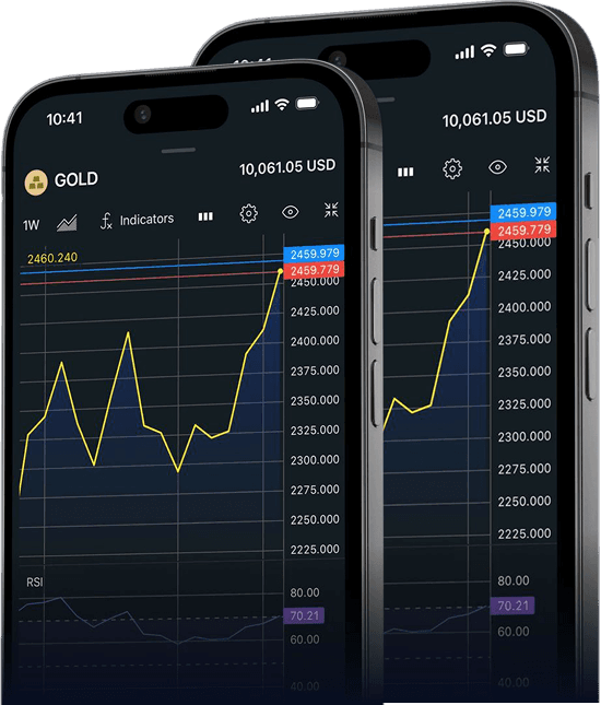 ctrader mobile