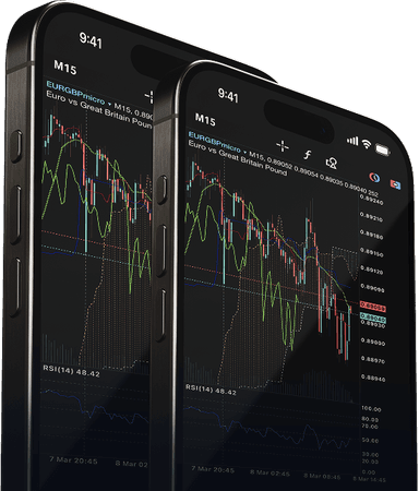 Trading Platforms